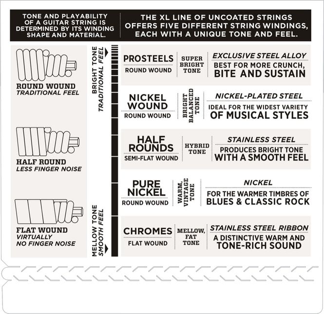 Hovedbilde D'Addario Half Rounds Medium 050 - 105