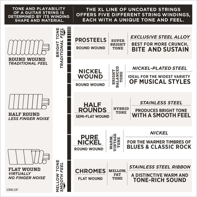 Hovedbilde D'Addario EXL170-12 Light 018P - 100 (12-str.)