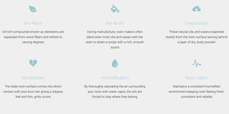 The Rosin Saver